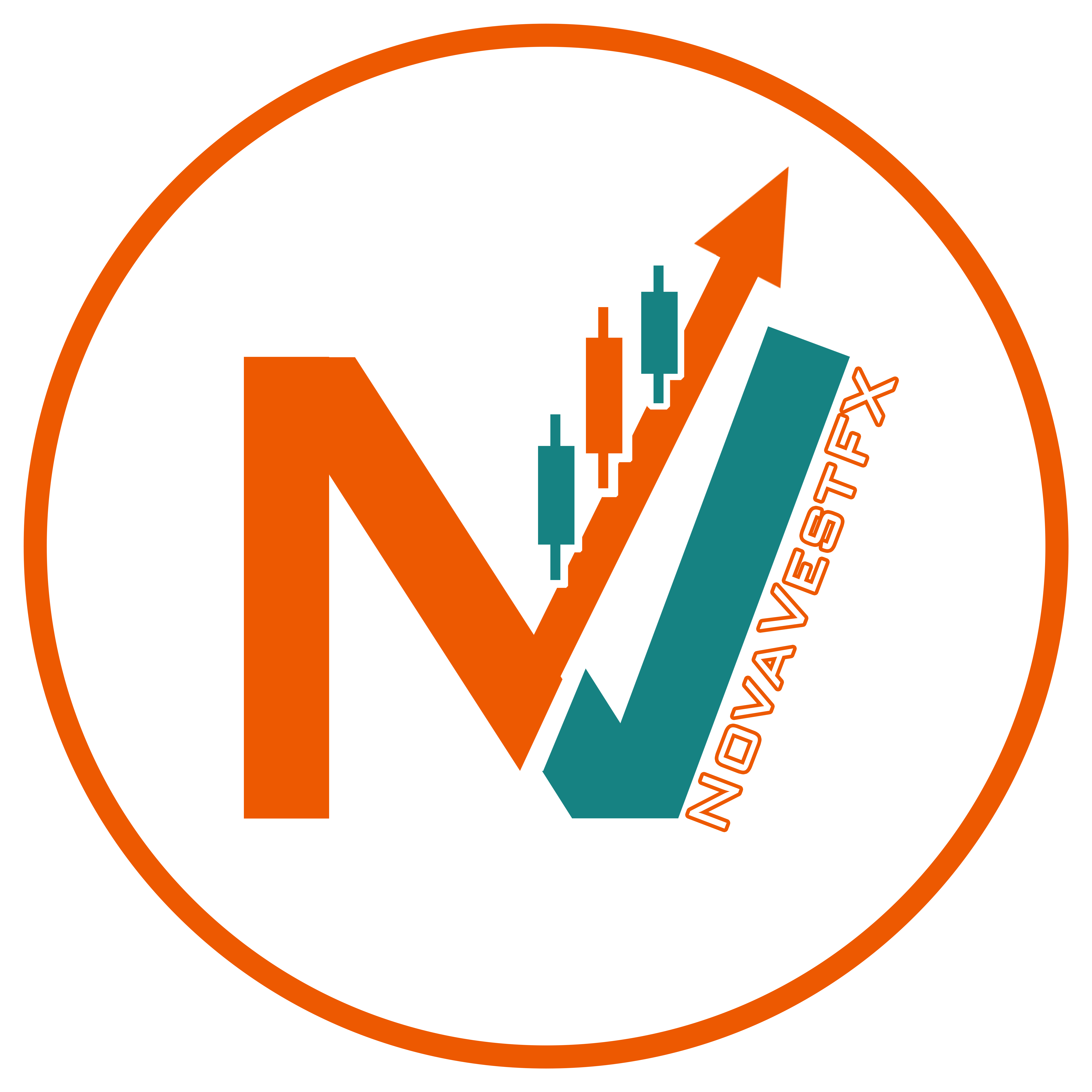 NovaVestFX NovaVestFX